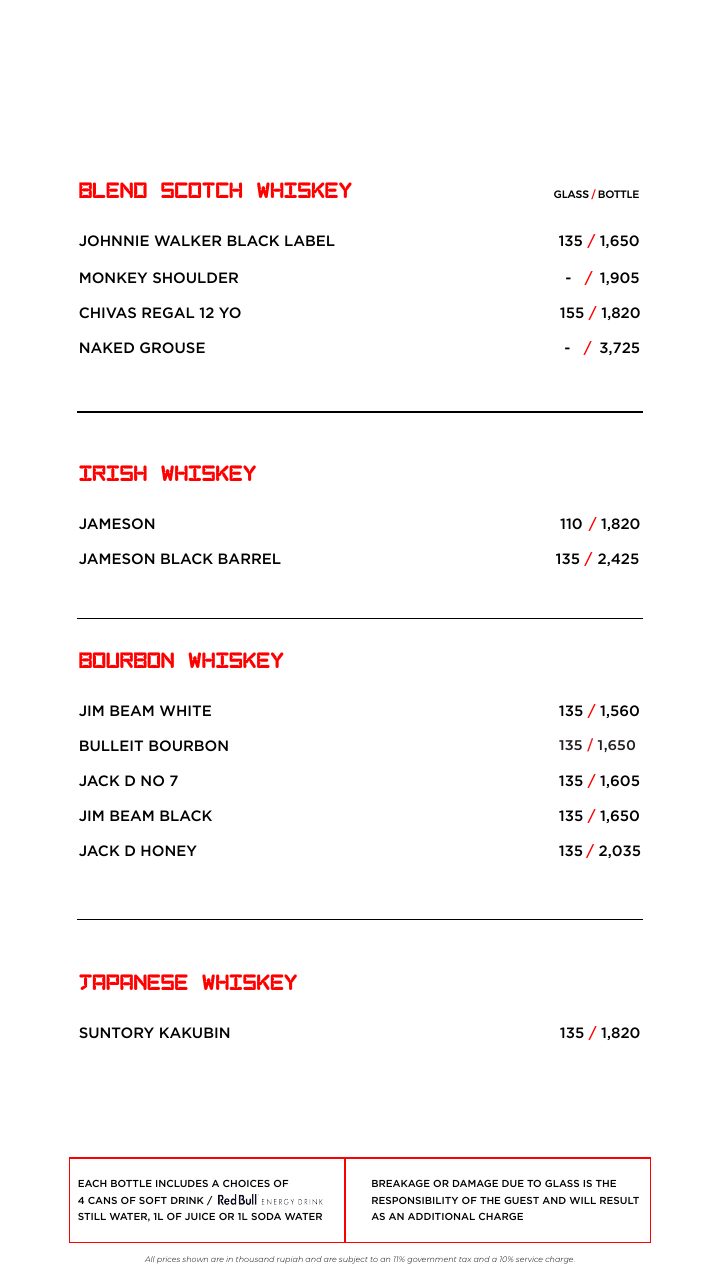 Vault Jakarta menu page 3