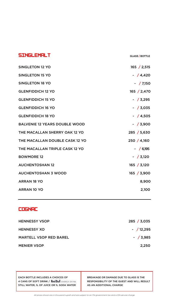 Vault Jakarta menu page 4
