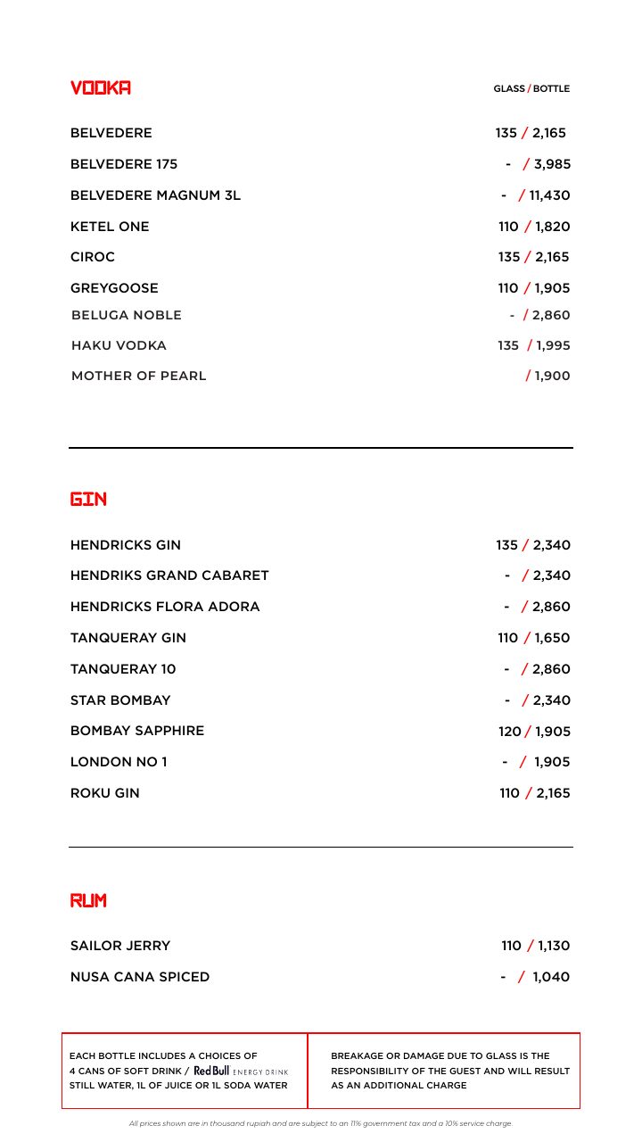 Vault Jakarta menu page 5
