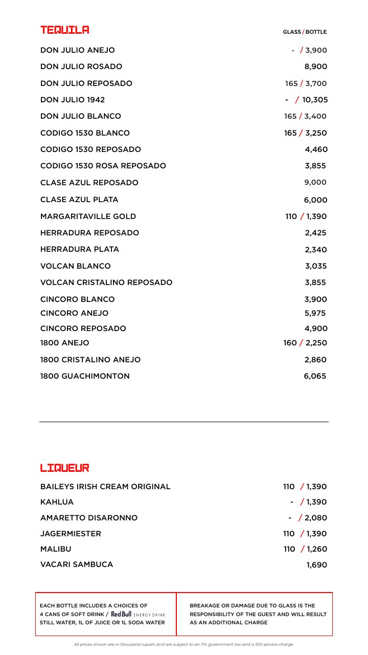 Vault Jakarta menu page 6
